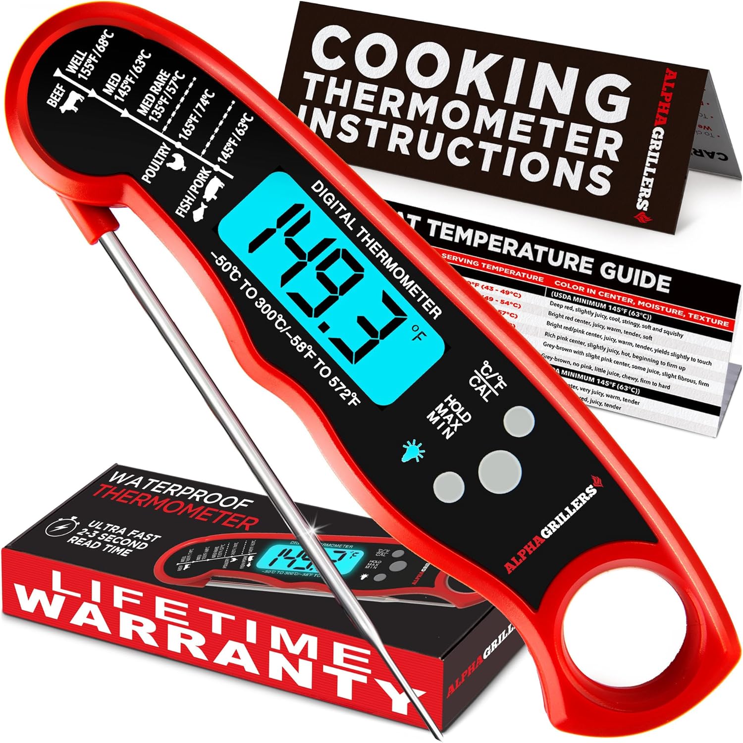 Alpha Grillers Instant Read Meat Thermometer Review – A Must-Have Kitchen & Grill Gadget